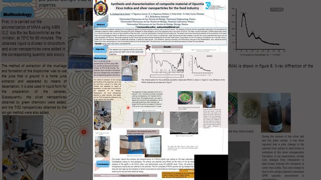 SYNTHESIS AND CHARACTERIZATION OF COMPOSITE MATERIAL OF OPUNTIA FICUS INDICA AND SILVER NANOPARTICL смотреть онлайн