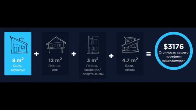 Что такое Alt.Estate смотреть онлайн