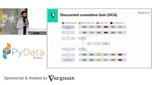 Benjamin Kempinski (Argmax) - Offline metrics for recommendation systems смотреть онлайн