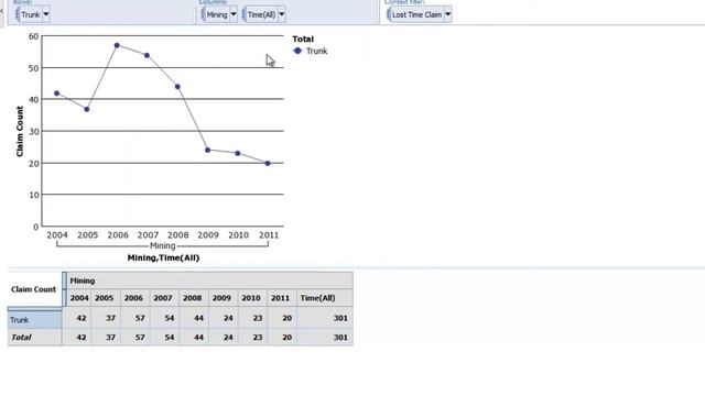 Free Form Component Demo смотреть онлайн