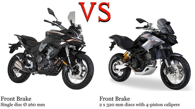 Vogue 500 DSX Vs Moto Morini Granpasso 1200 Test Specification Comparison