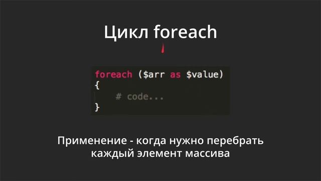Создание чат-бота на PHP. Циклы в PHP смотреть онлайн