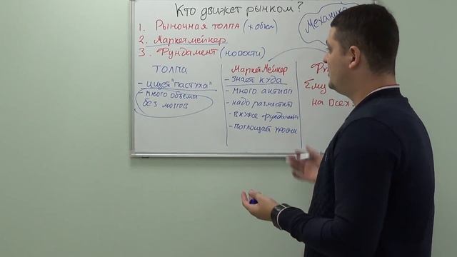 МЕХАНИКА форекс курса. Кто движет цену на рынке? смотреть онлайн