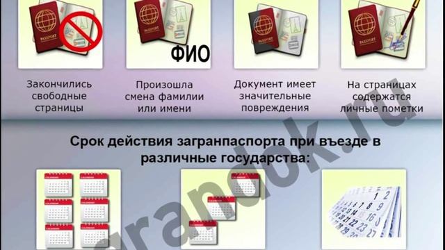 Подсказки и Советы