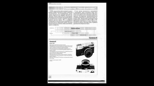 1200 Cameras from USSR смотреть онлайн