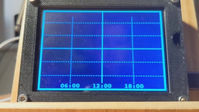 Adafruit PyPortal Titano running Tides (Admiralty) code with Titano updates смотреть онлайн