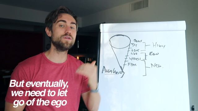 The Vibration of a Control Freak and How to TRANSCEND it and TRUST the Universe смотреть онлайн