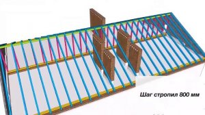 Двускатная крыша вместо плоской. Замена рубероида на металлочерепицу!