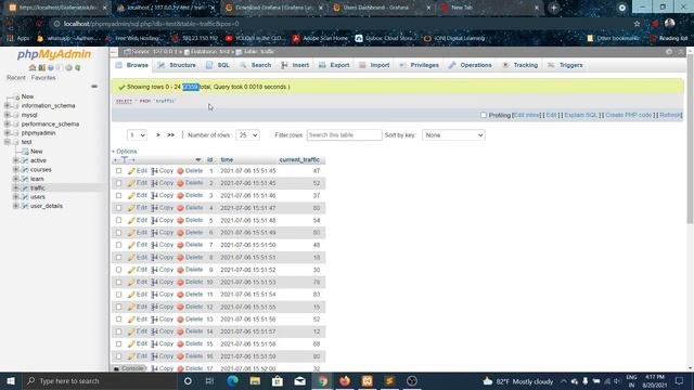 Dashboards using Grafana - MYSQL, Prometheus, Windows node exporter смотреть онлайн