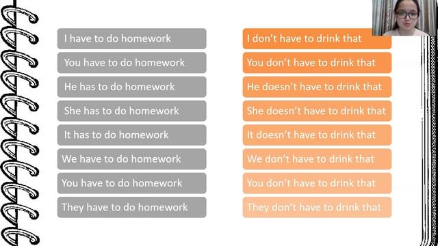 Excel 6th grade Have to / don’t have to, must / mustn't смотреть онлайн