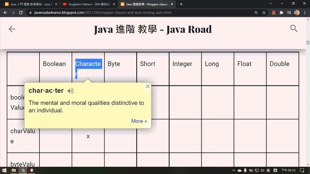 Wrapper Classes 是什麼? 它們可以取代資本基料型別嗎? - 010 Wrapper Classes 影片1 : Java 教學 進階 смотреть онлайн