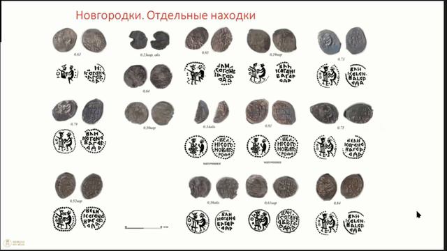 Нумизматические находки из раскопа «Богемия» 2022 г. на Софийской набережной Великого Новгорода смотреть онлайн