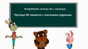 Написание частицы НЕ с глаголами.