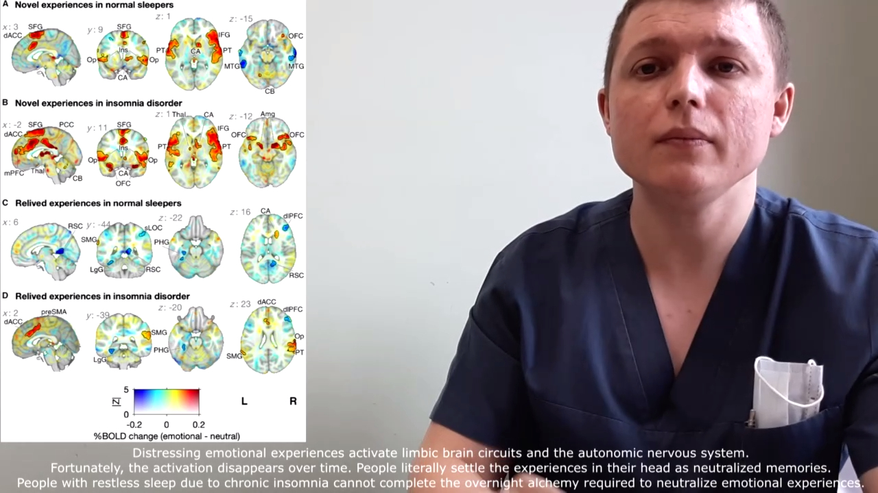 Бессонница Нейтрализация дурных воспоминаний INSOMNIA Haunted By The Past