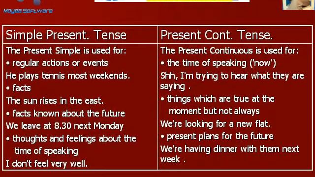 Whether to use Simple Present or Present Continuous Tense. смотреть онлайн