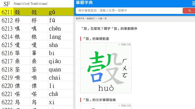 Chinese Characters Strokes 漢字筆順 SF System from 6201-6220 смотреть онлайн