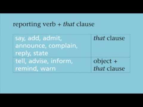 Sentence patterns with reporting verbs – Mode preview – Modu смотреть онлайн
