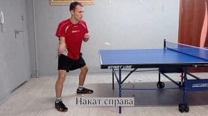 Основные удары в настольном теннисе