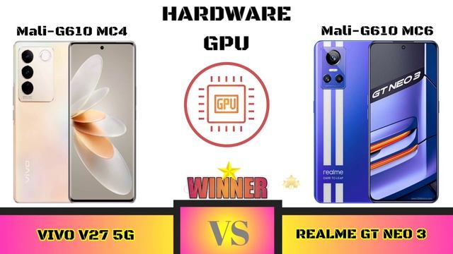 Vivo V27 5G Vs Realme GT Neo 3 смотреть онлайн