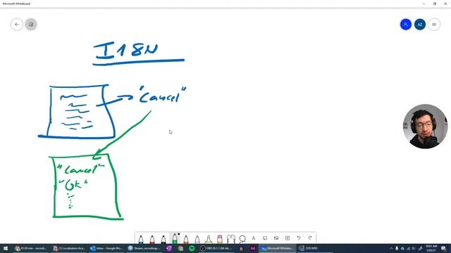 ? What Is Internationalization (I18N) | Localization Basics смотреть онлайн