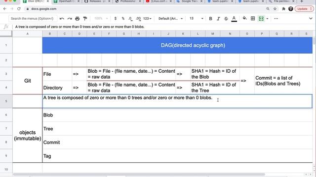 [Advanced Git] 51 - Objects смотреть онлайн