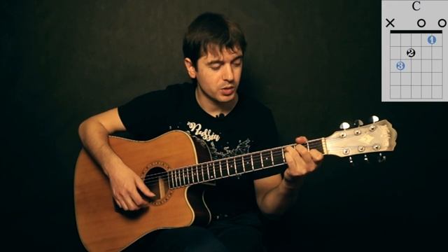 Чиж и Ко — Фантом гитара - аккорды для гитары смотреть онлайн