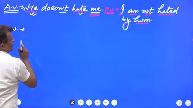 VOICE OF SIMPLE PRESENT,NEGATIVE SENTENCE смотреть онлайн