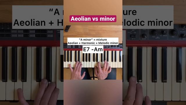 Aeolian vs minor #chords #musictheory #chordprogression смотреть онлайн