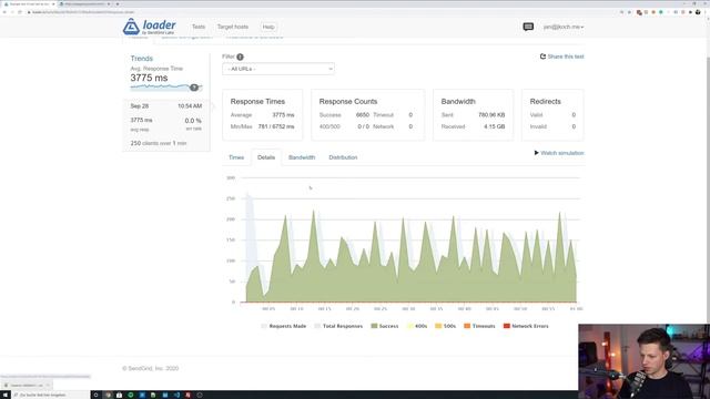 Website load testing explained - Tutorial for loader.io (free tool) смотреть онлайн
