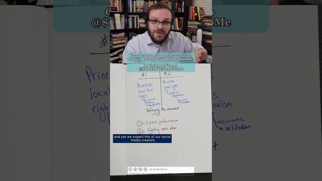 Liberal Perfectionism is Bad Strategy - Elyse Myers смотреть онлайн