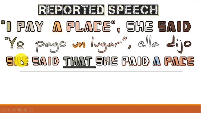 REPORTED SPEECH: PRESENTE SIMPLE AL PASADO SIMPE смотреть онлайн