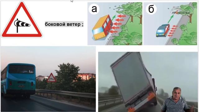 Группа 89. Занятие 06. 17.08.2021. Регулирование дорожного движения \ Дорожные знаки (Часть 1) смотреть онлайн