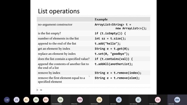 CISC 124 Lecture 09: Lists смотреть онлайн