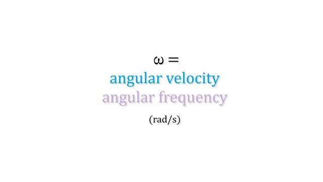 Understanding Angular velocity, Omega t (wt), Sine, Unit Circle and Phase difference смотреть онлайн