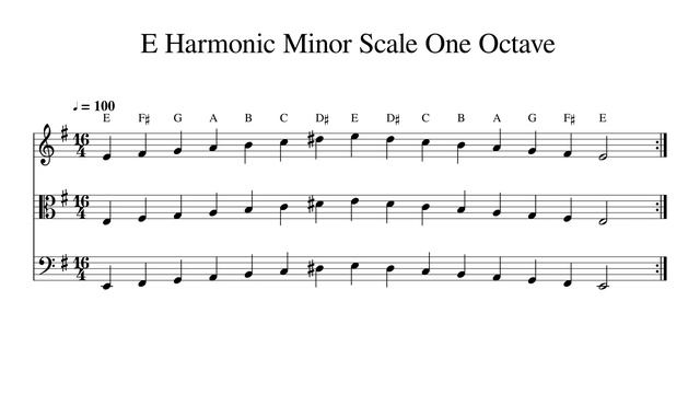 E Harmonic Minor Scale One Octave At 100bpm Backing Track BnW