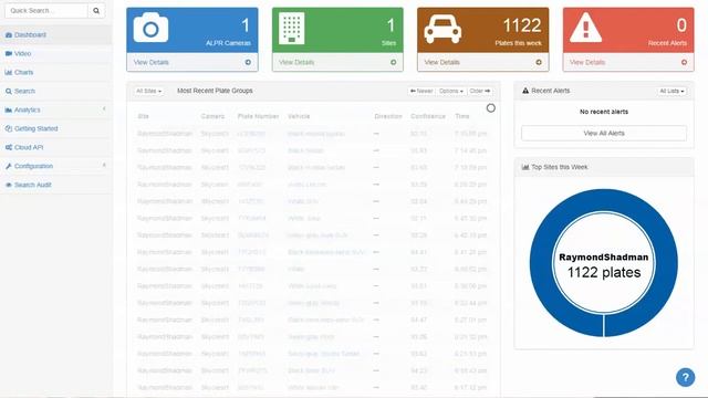 LPR/ANPR Database Works with Onvif/RTSP/Web Cameras смотреть онлайн