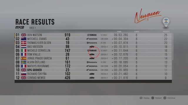 MXGP 2019 - The Official Motocross Videogame - FIRST IMPRESSION - PS4 PRO Gameplay смотреть онлайн