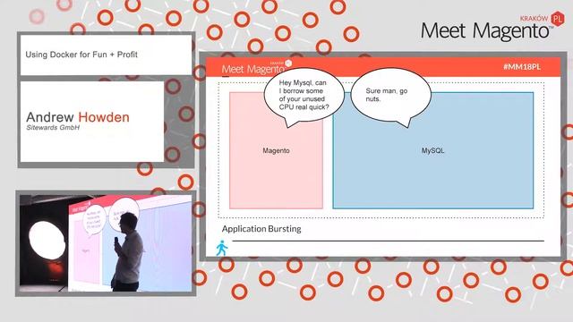 MM18PL: Andrew Howden, Sitewards GmbH , Using Docker for Fun + Profit смотреть онлайн