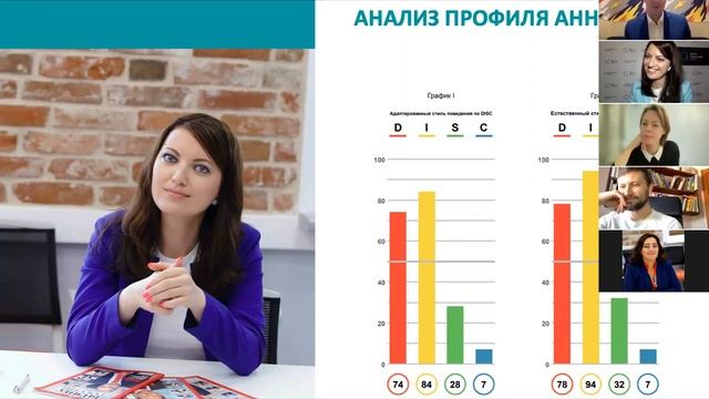 3 BUSINESS TALK ПСИХОЛОГИЯ ПАРТНЁРСТВА смотреть онлайн