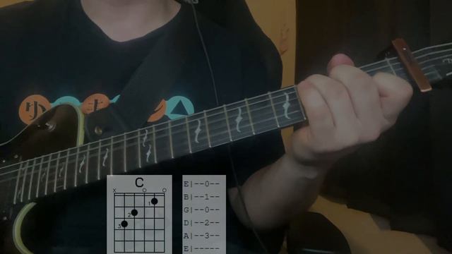 Shoes of Glass (Garasu no Kutsu) | Lead & Rhythm Tab/Chords | Saya no Uta ED смотреть онлайн