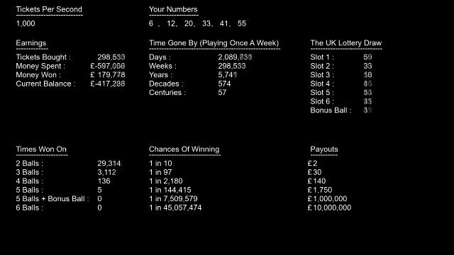 UK Lottery Simulator Playing the Lottery 1,000 times per second смотреть онлайн