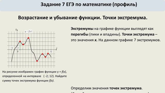 Найдите сумму точек экстремума функции смотреть онлайн
