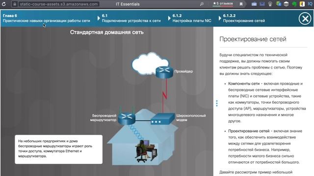 Катехизис Cисадмина #1. Для чего нужен белый IP? NAT, MAC и DHCP смотреть онлайн