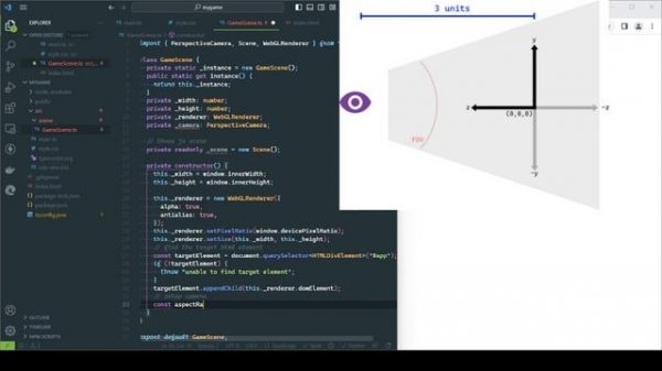 Create A 3D Game with Typescript and Three.js - Initial Steps