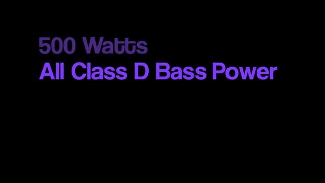 Genz Benz Contour 500 Bass Amp Combo смотреть онлайн