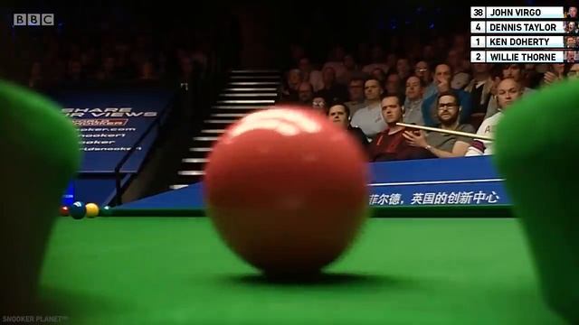 WHERE'S THE CUE BALL GOING?! John Virgo - Funniest Snooker Commentator | 2017 World Championship смотреть онлайн