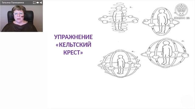 #14. Упражнение "Колонна света" и "Кельтский крест". Всемогущие эмоции. ИЗ МЕЧТЫ В РЕАЛЬНОСТЬ смотреть онлайн