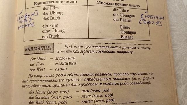 Артикли в немецком языке смотреть онлайн