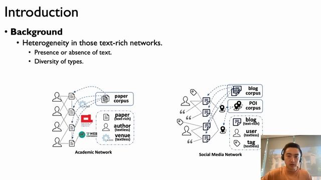KDD 2023 - Transformer-based Deep Node Representation Learning on Heterogeneous Text-Rich Networks смотреть онлайн
