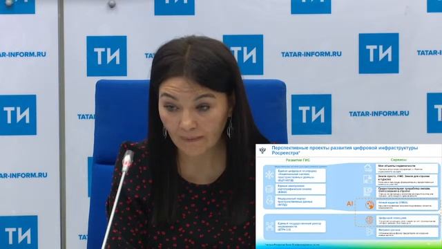 Пресс-конференция «Росреестр Татарстана:итоги 2022.Новые проекты и возможности в сфере недвижимости смотреть онлайн